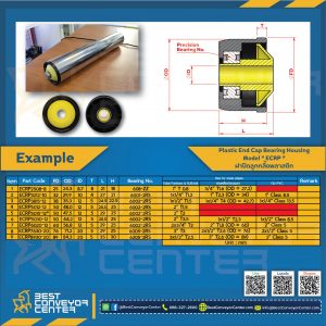 ฝาปิดลูกกลิ้งพลาสติก ECRP2508-8