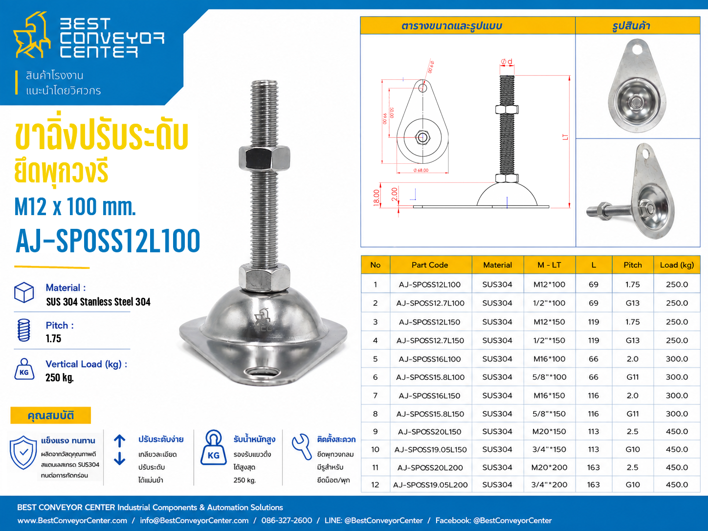 AJ-SPOSS12L100