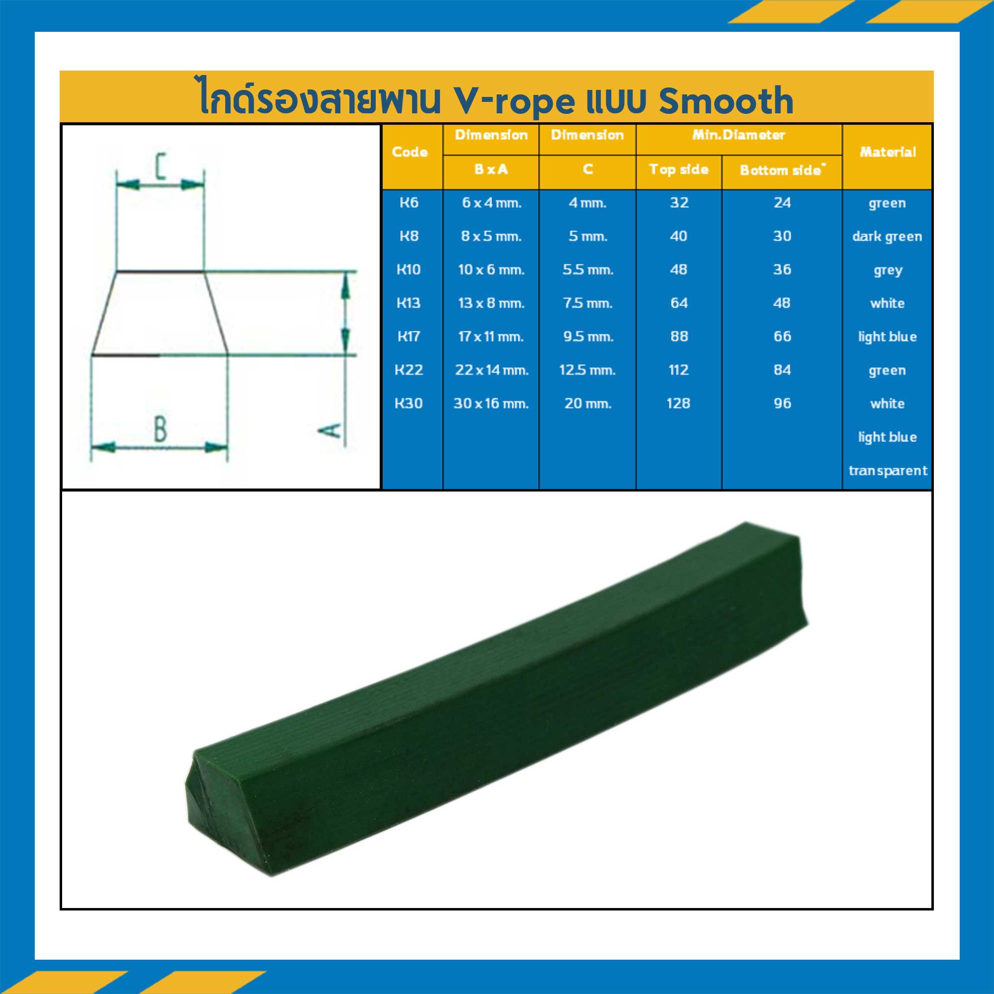 ไกด์รองสายพาน V-rope 8x5 mm. : K8 - BestConveyorCenter