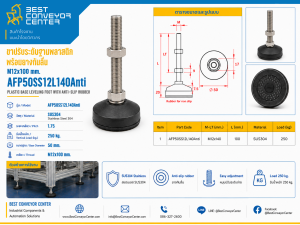 AFP50SS12L140Anti
