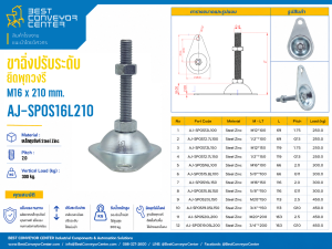 AJ-SPOS16L210