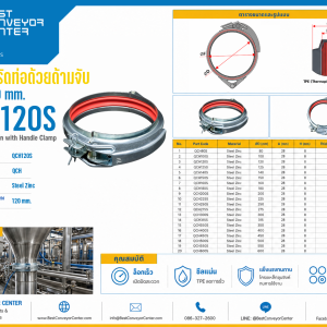 แคล้มป์รัดท่อด้วยด้ามจับ QCH120S