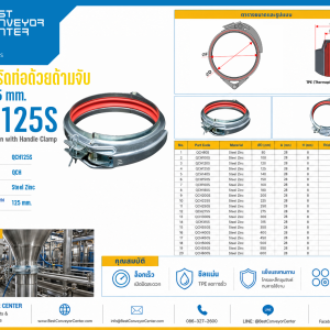 QCH125S