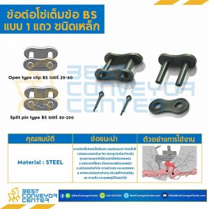 ข้อต่อเต็มข้อ แถวเดี่ยว No.05B : CL05BR1P1