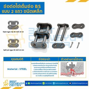 ข้อต่อเต็มข้อ แถวคู่ No.24B : CL24BR2P1