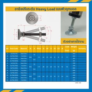 ขาฉิ่งปรับระดับ หัวลูกบอล Heavy Load M12x100 mm. SLF12L100S
