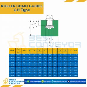 Roller Chain Guide W20H25 : GH-1-06B