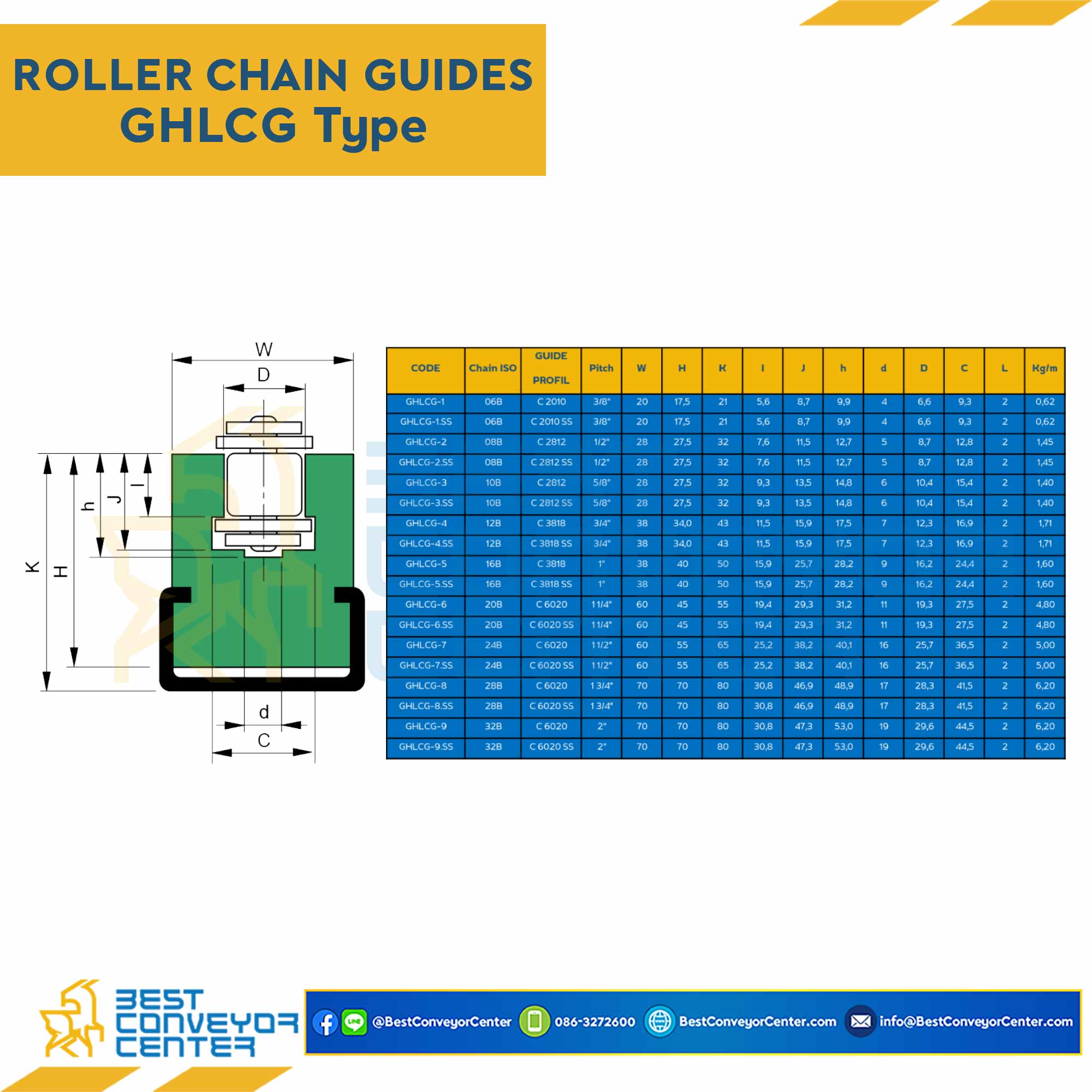 Roller Chain Guide W60H45 GHLCG6SS20B BestConveyorCenter