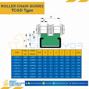 Roller Chain Guide W16H10 : TCGD-1-06B2