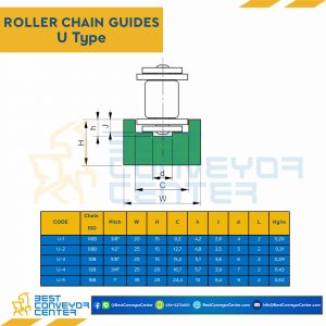 Roller Chain Guide W20H15 : U-1-06B