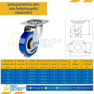 ล้อโพลียูรีเทนลูกปืน แบบแป้นหมุน ขนาด 100 mm. : APUB-S-100