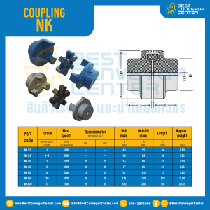 NK Coupling NK-115