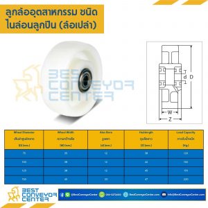 ล้อไนล่อนลูกปืน แบบล้อเปล่า ขนาด 100 mm. : NYB-W-100