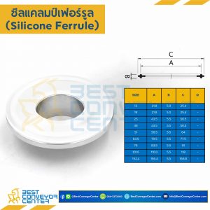 ซีลแคลมป์เฟอร์รูล ขนาด 101.6 mm. : SF-101.6