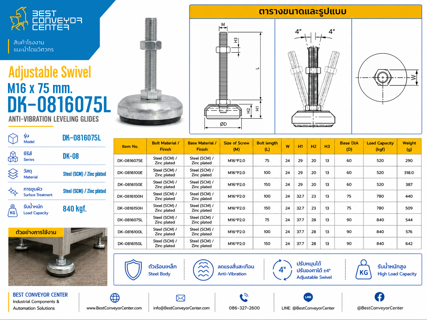 DK-0816075L