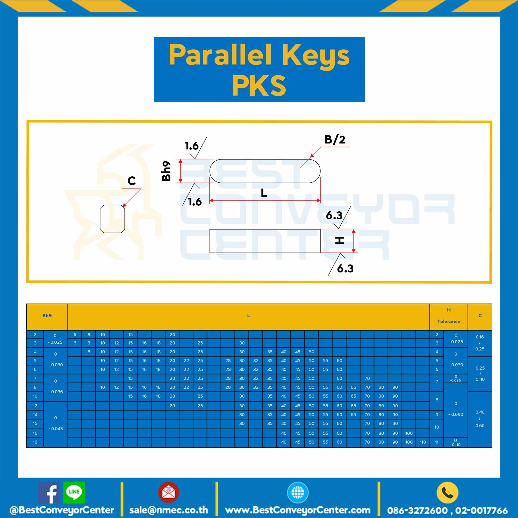 Parallel Key แบบกลม ที่ปลายทั้งสองด้าน ขนาด 2x20 mm. เหล็ก : Parallel ...