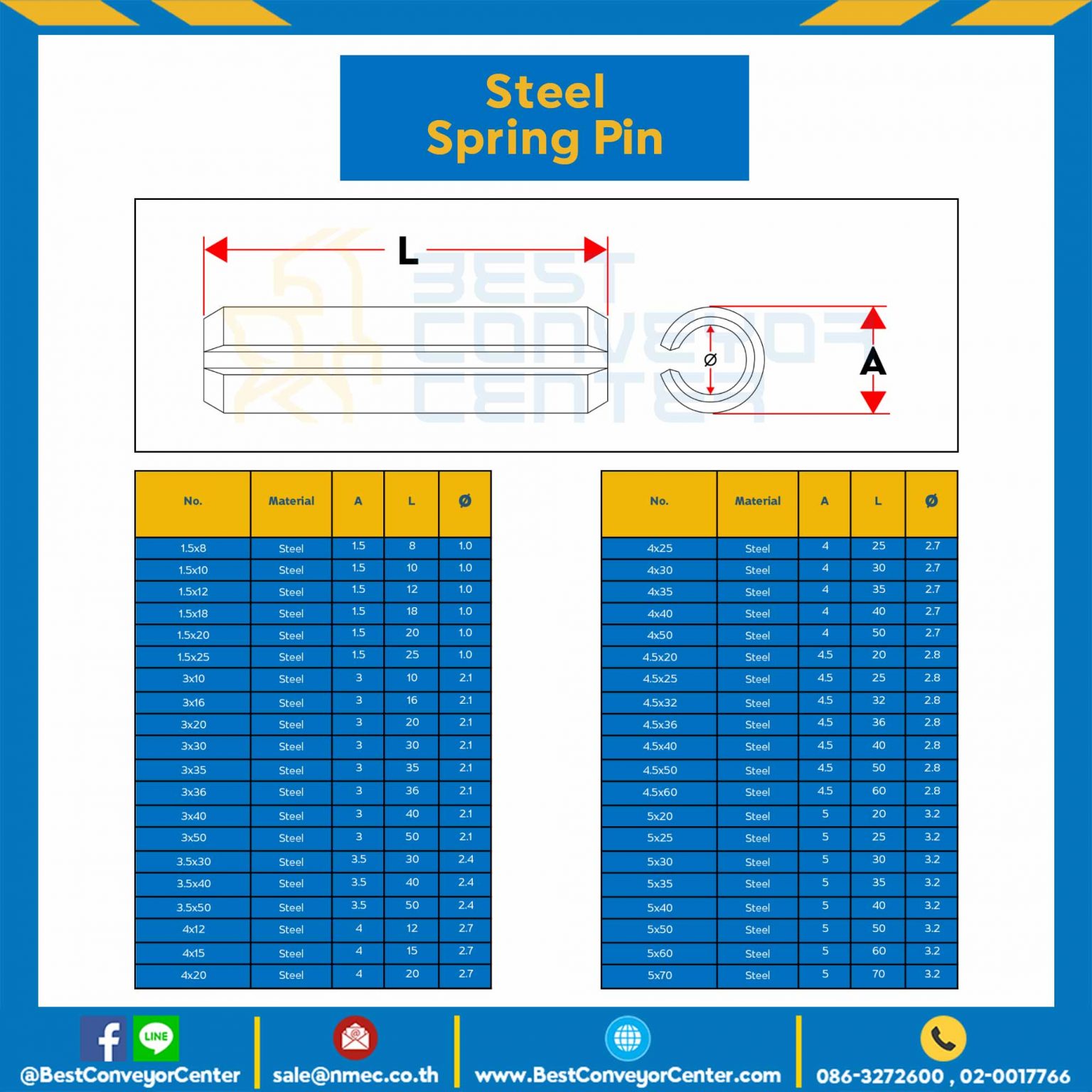 M6 Spring Pin ปิ๊นตะกุด-ปิ๊นผ่า ขนาด 6x100 (Steel) : Spring Pin 6x100-S - Best ...