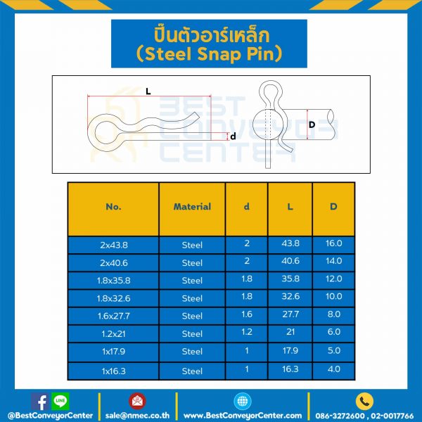 ปิ๊นตัวอาร์ ขนาด 2x43.8 mm. เหล็ก Snap Pin 2x43.8S Best Conveyor