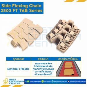 โซ่พลาสติกทางโค้ง Table Top Chain KV2503FTTAB ; 3.3 นิ้ว. : KV2503FT 330TAB