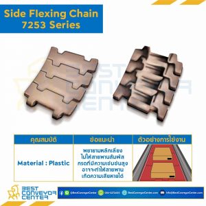 โซ่พลาสติกทางโค้ง Table Top Chain KV7253 ; 3.3 นิ้ว. : KV725301