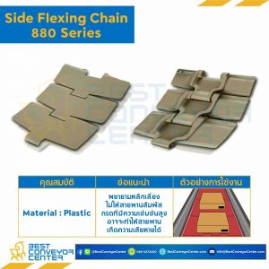 โซ่พลาสติกทางโค้ง Table Top Chain KV880 ; 3.25 นิ้ว. : KV880 325