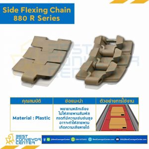 โซ่พลาสติกทางโค้ง Table Top Chain AW880RTAB ; 3.25 นิ้ว. : AW880R 325TAB