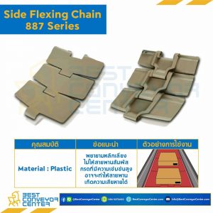 โซ่พลาสติกทางโค้ง Table Top Chain KV887 ; 3.25 นิ้ว. : KV887 325