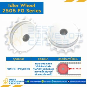 SPROCKET 16Z, BORE 25 MM., DIA 128.9 MM. FOR CHAIN 2505FG : 2500Z1625101-2505FG