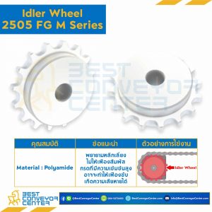 SPROCKET 16Z, BORE 25 MM., DIA 128.9 MM. FOR CHAIN 2505FG M : 2500Z1625101-2505FG M