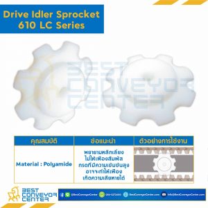 SPROCKET 8Z, BORE 20 MM., DIA 165.93 MM. FOR CHAIN 610 LC : 6208051-610 LC