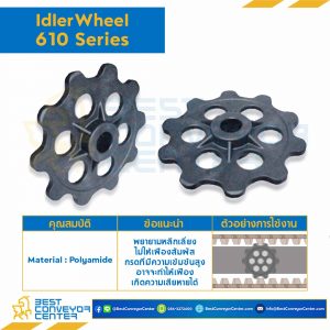 SPROCKET 10Z, BORE 25 MM., DIA 205.45 MM. FOR CHAIN 610 : 6610797-610