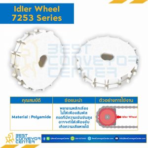 SPROCKET 12Z, BORE 25 MM., DIA 98.15 MM. FOR CHAIN 7253 : 6512720-7253