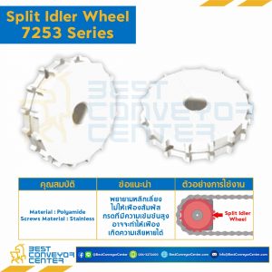 SPROCKET 21Z, BORE 40 MM., DIA 170.4 MM. FOR CHAIN 7253 : 6521795-7253