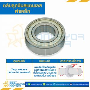 ตลับลูกปืนเม็ดกลมสแตนเลส 6000 ฝาเหล็ก 2 ข้าง ขนาด 10x26x8 mm. : 6000-ZZ-SS