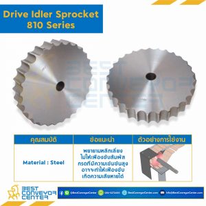 SPROCKET 27Z, BORE 20 MM., DIA 165.21 MM. FOR CHAIN 810 : 6127038-810