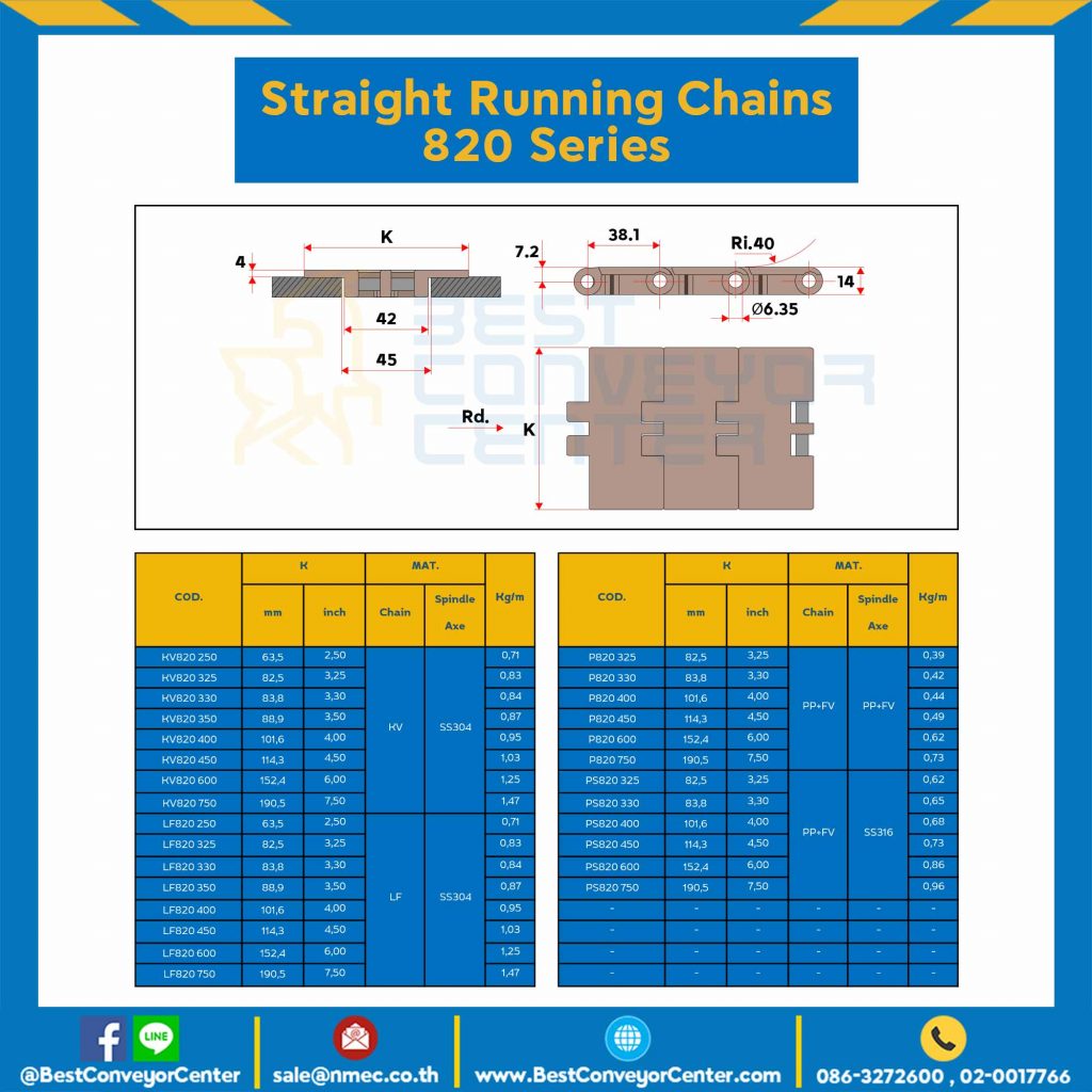 โซ่พลาสติกทางตรง Table Top Chain LF820 ; 4 นิ้ว. : LF820 400 - Best ...