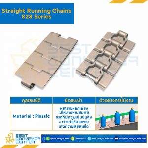 โซ่พลาสติกทางตรง Table Top Chain LF828 325 ; 3.25 นิ้ว. : LF828 325