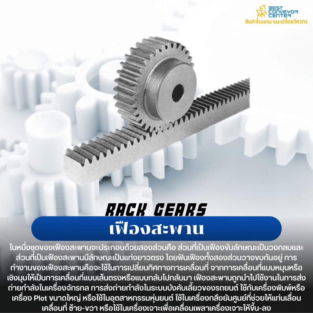 Type Of Gear Best Conveyor Center type-of-gear-best-conveyor-center