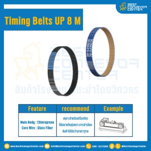 ไทม์มิ่ง เบลล์ Timing Belt UP8M หน้ากว้าง 15 mm. 135 ฟัน ยาว 1080 mm. : Timing Belt UP8M-15-135T-1080