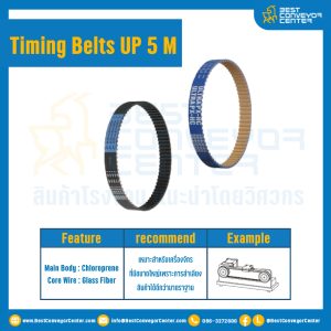 ไทม์มิ่ง เบลล์ Timing Belt UP5M หน้ากว้าง 10 mm. 86 ฟัน ยาว 430 mm. : Timing Belt UP5M-10-86T-430