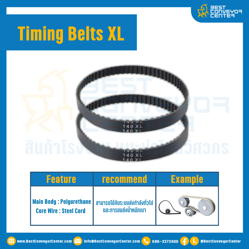 thumbnail image 2 of D&D DURA-PREMIUM 106XL031 Timing Belt 2 of 14