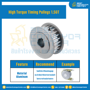 มู่เล่ย์ไทม์มิ่งแรงบิดสูง Pulley Timing High Torque 1.5GT หน้ากว้าง 4 mm. 18 ฟัน : HT-1.5GT-4-18TAAL