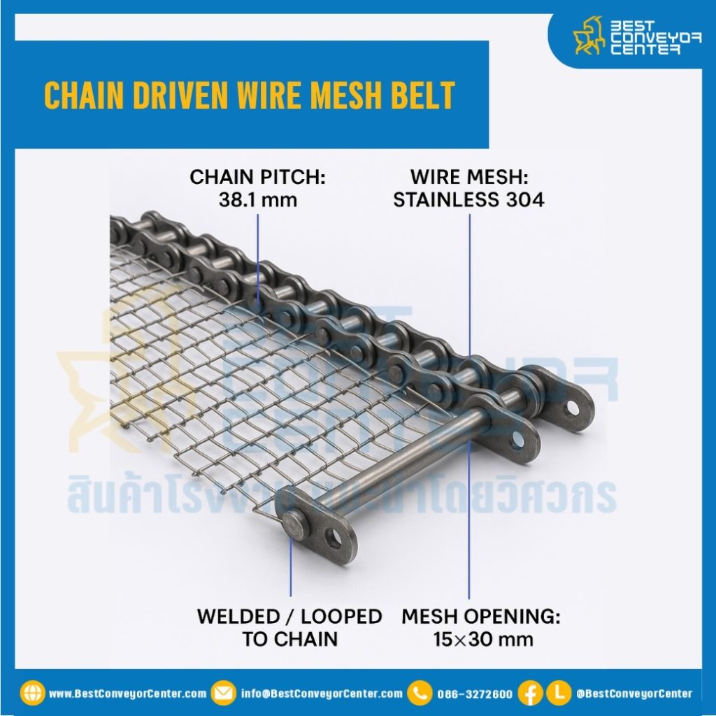 สายพานตะแกรงสแตนเลสแบบมีโซ่ขับ Chain Driven Wire Mesh Belt