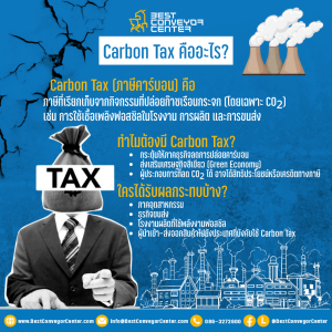 What is Carbon Tax