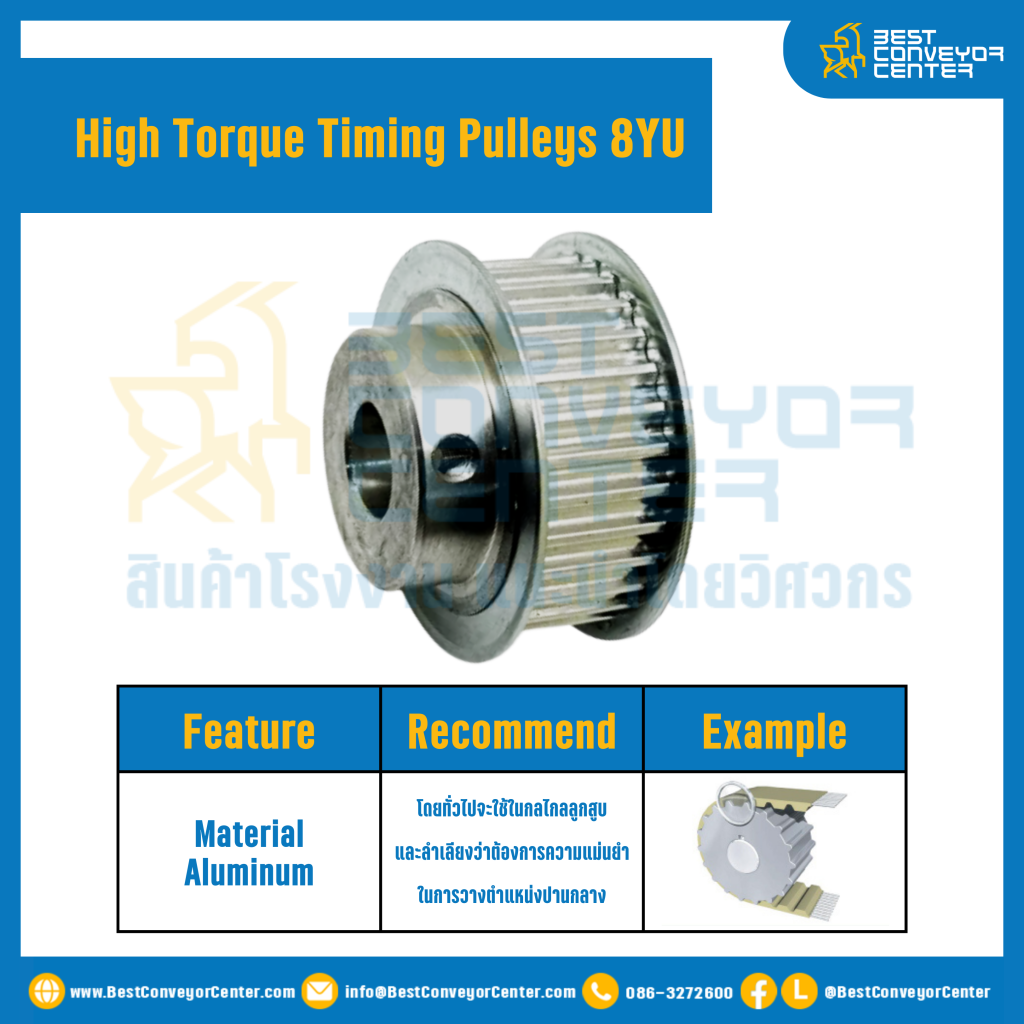 มู่เล่ย์ไทม์มิ่งแรงบิดสูง Pulley Timing High Torque 8YU หน้ากว้าง 20 mm ...