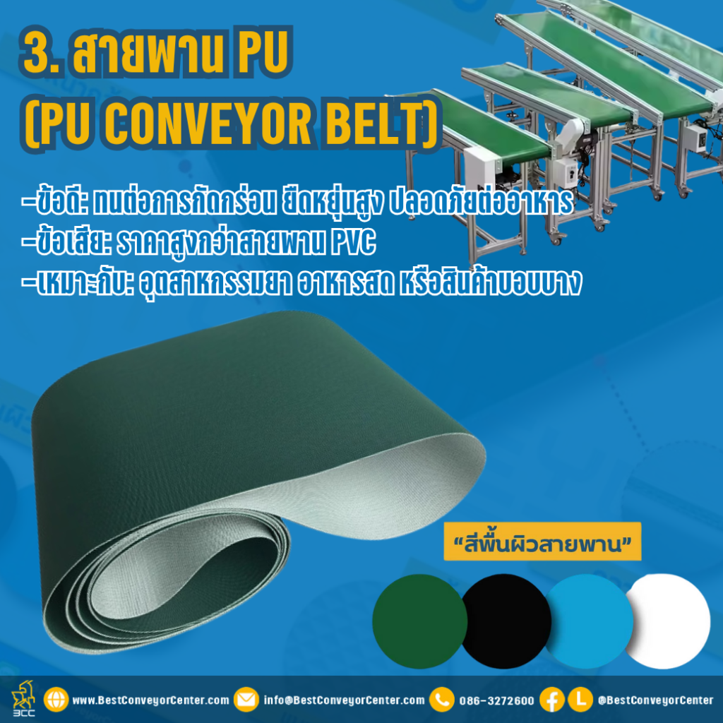 สายพาน PU (PU Conveyor Belt)