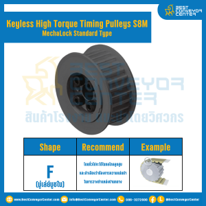 มู่เล่ย์ไทม์มิ่งแรงบิดสูงแบบไม่มีลิ่ม Pulleys Timing Keyless High Torque S8M หน้ากว้าง 30 mm. 22 ฟัน : KHTM-S8M-30-22TFS