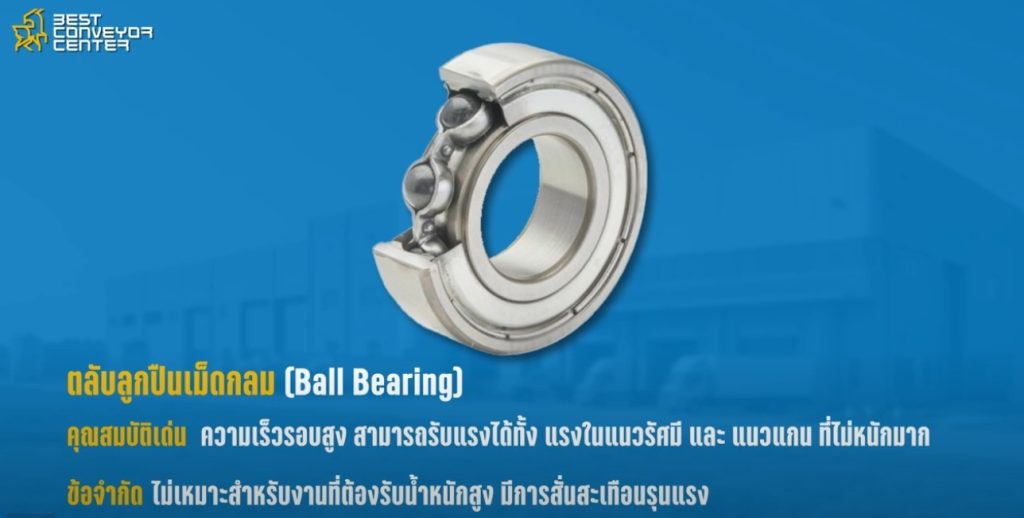 ตลับลูกปืนเม็ดกลม (Ball Bearing)