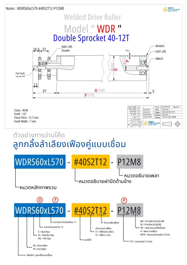 การอ่านโค๊ด Drive Roller Welded Drive Roller