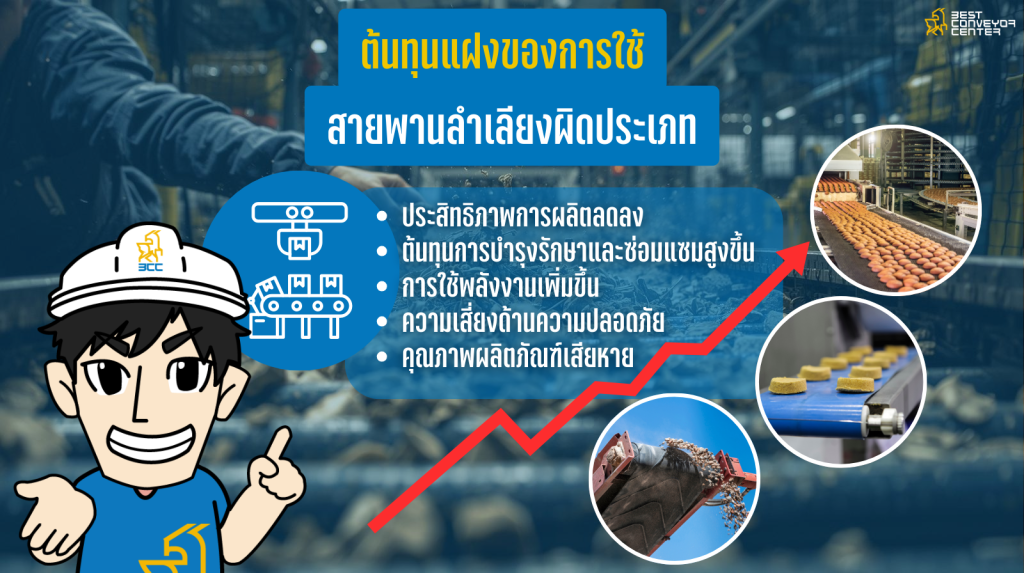 ต้นทุนแฝงของการใช้สายพานลำเลียงผิดประเภท